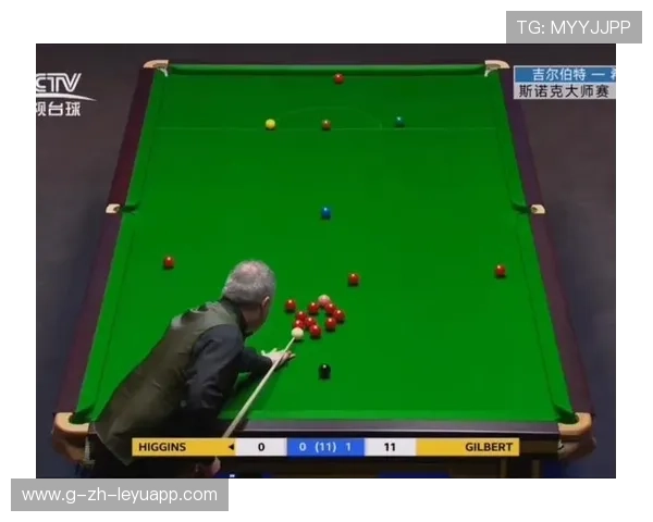 台球复盘习惯与失误改正训练法——打造你的精英级台球技能 台球复盘习惯与失误改正训练法——打造你的精英级台球技能